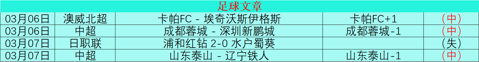 刁俊稀,年隐忍蓄势,静候辉煌时,广州马会,赛程安排,赛马赛事,马匹资料,会员服务