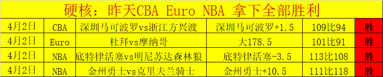 周六,突发,火箭三巨头,广州马会,赛程安排,赛马赛事,马匹资料,会员服务
