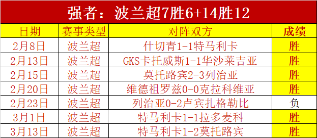 约基奇力挽,狂澜,独得,广州马会,赛程安排,赛马赛事,马匹资料,会员服务