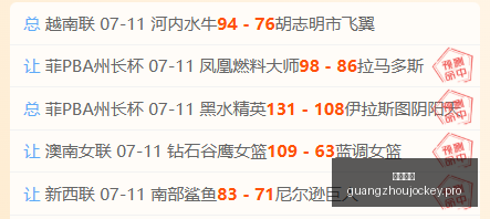 世界杯预测,达人精准预,测率高达,广州马会,赛程安排,赛马赛事,马匹资料,会员服务