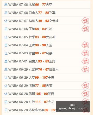 广州马会,赛程安排,赛马赛事,广州马会,赛程安排,赛马赛事,马匹资料,会员服务