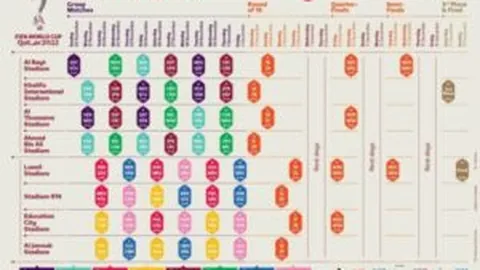 格林火箭生涯单场30+次数超越姚明创纪录