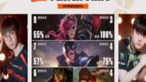 上期NBA分析：专家预测大乐透期号推荐，前区十码质合解析