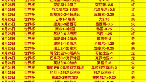 斯彭斯上位：赖特看好其取代里斯-詹姆斯，萨卡助力进攻升级