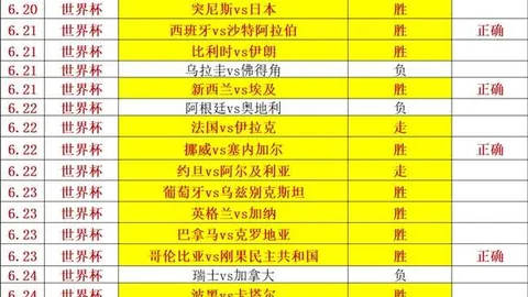 客场挑战战况胶着，数据悬念重重