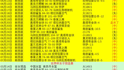 广州马会 112357